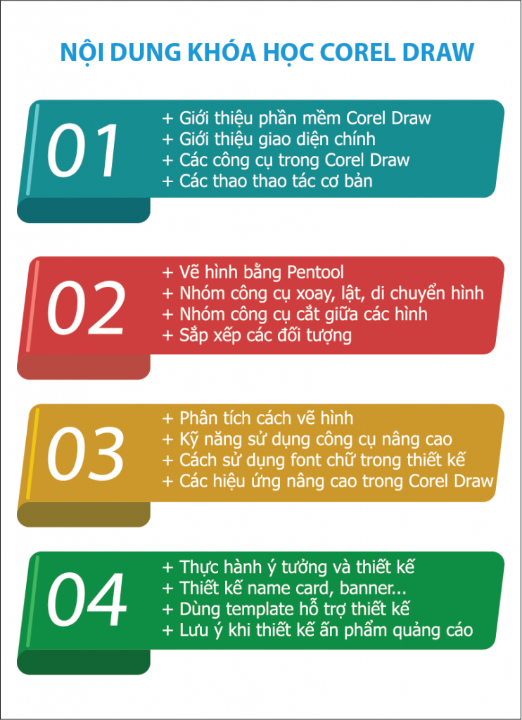 Khóa học coreldraw ngắn hạn tại Hà Nội