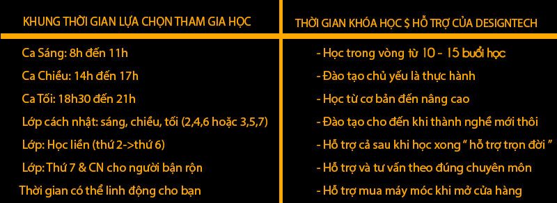 Khóa học photoshop tại Hà Nam