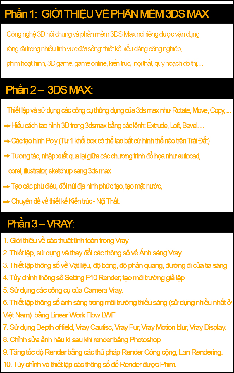 Khóa học 3Ds max tại Thái Bình